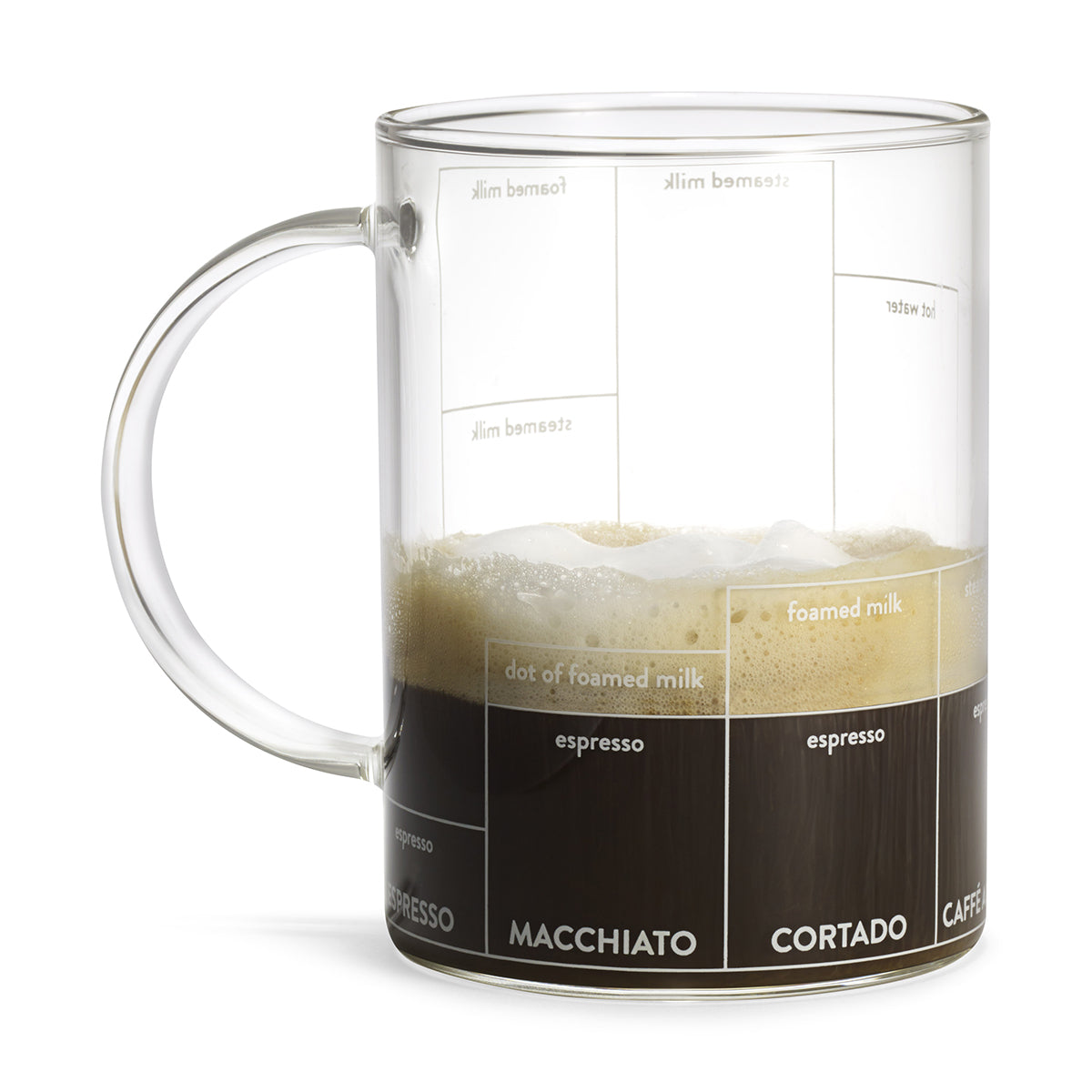 Multi-ccino Mug by MOMA
