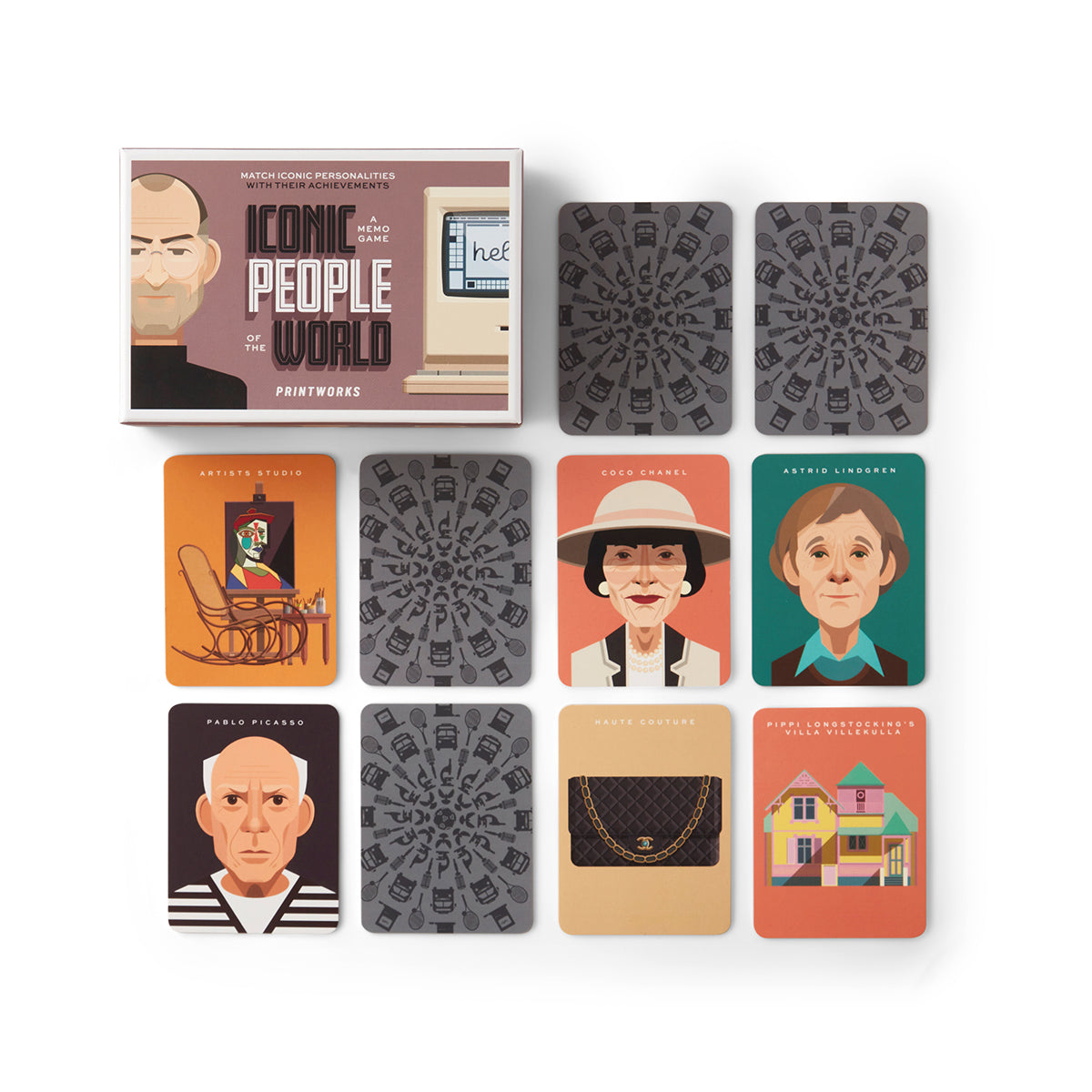 Iconic People Memory Game - match iconic people with their achievements
